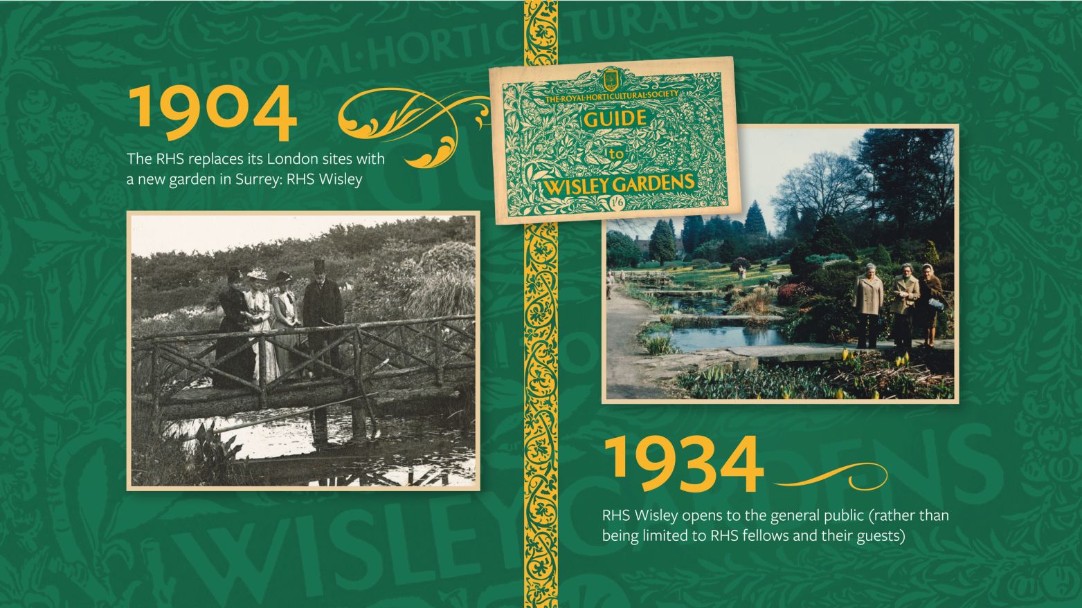 George Hudson Rhs 200 years of visiting RHS Gardens